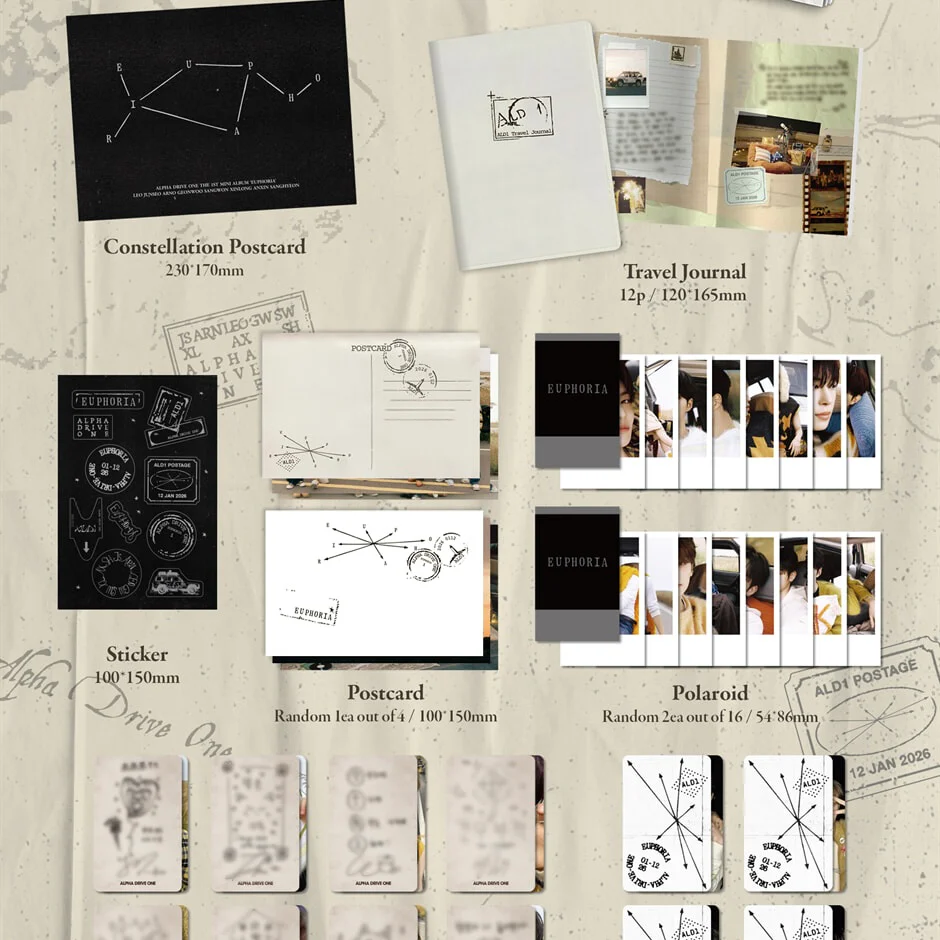 ALPHA DRIVE ONE - THE 1ST MINI ALBUM [EUPHORIA] STAR ROAD VER. - Image 3