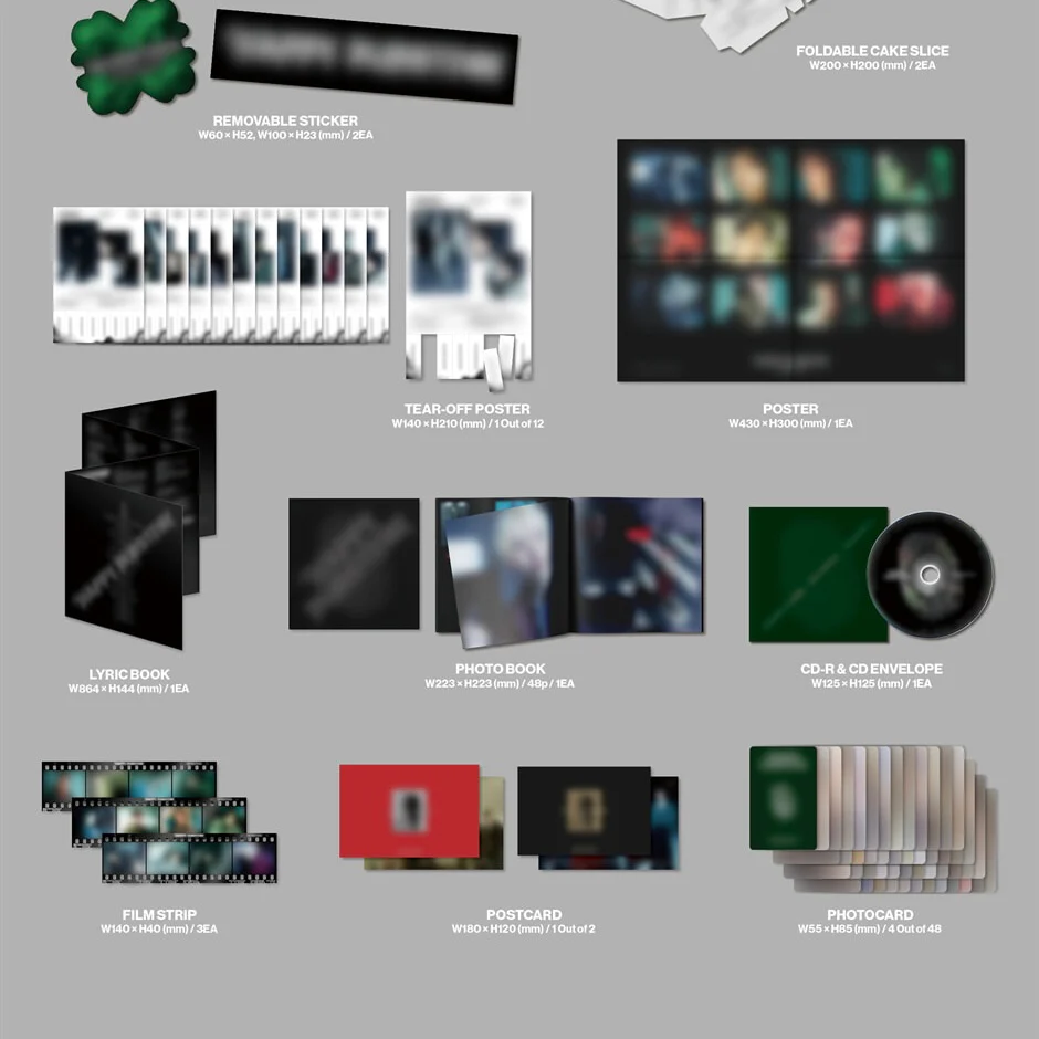 SEVENTEEN - 5TH ALBUM [HAPPY BURSTDAY] (3 VERSIONS) - Image 5