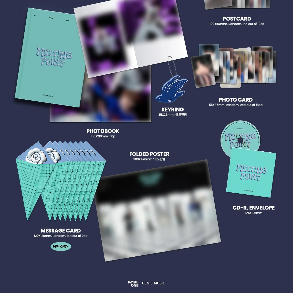 ZEROBASEONE - MELTING POINT (2ND MINI ALBUM) (3 VERSIONS) - Image 5