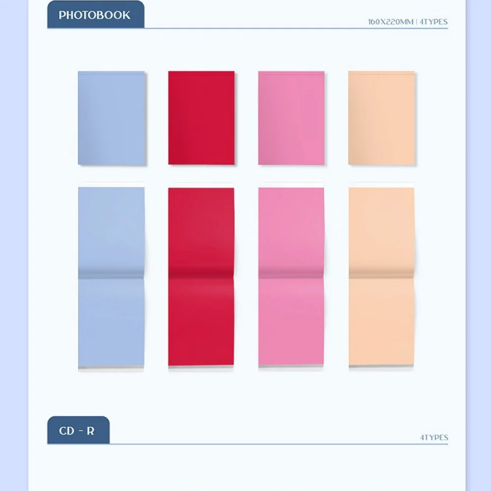 TWICE - VOL.3 [FORMULA OF LOVE: O+T=<3] (4 VERSIONS) - Image 3